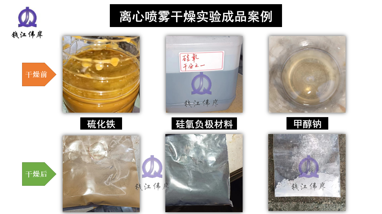 离心喷雾干燥实验成品案例.jpg