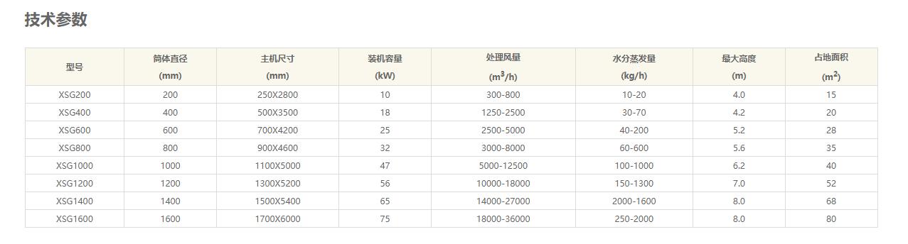 闪蒸干燥机.jpg