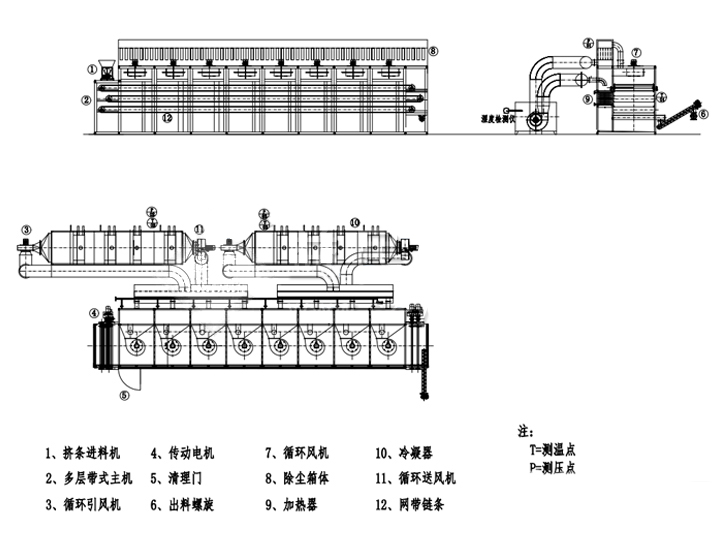 闭路循环带式干燥机.jpg